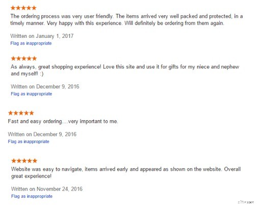 Word-of-Mouth Marketing Strategy: Drive Sales with Social Buzz