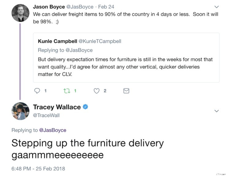 Word-of-Mouth Marketing Strategy: Drive Sales with Social Buzz