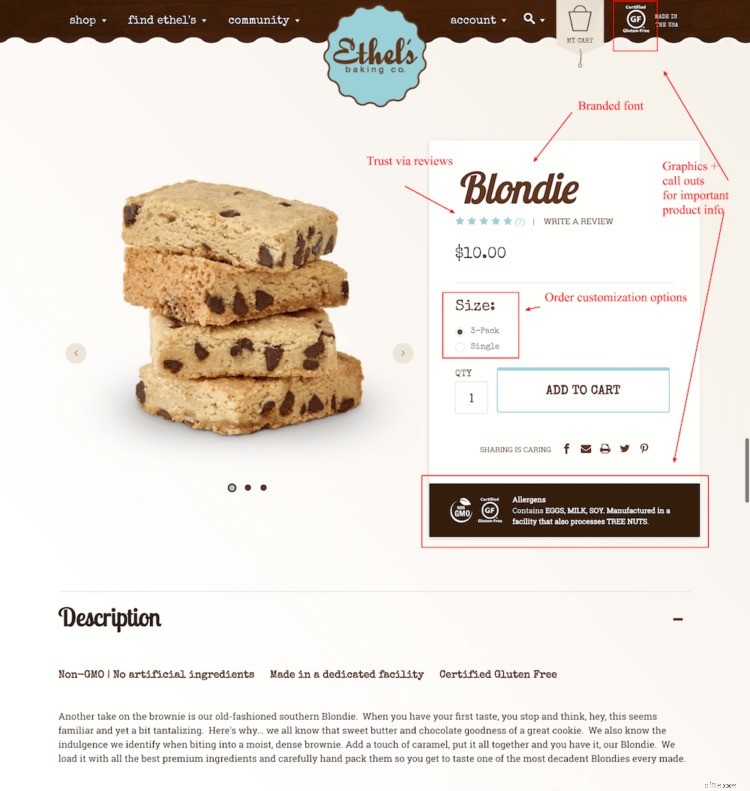 Ecommerce Product Page Optimization: Best Practices & Examples