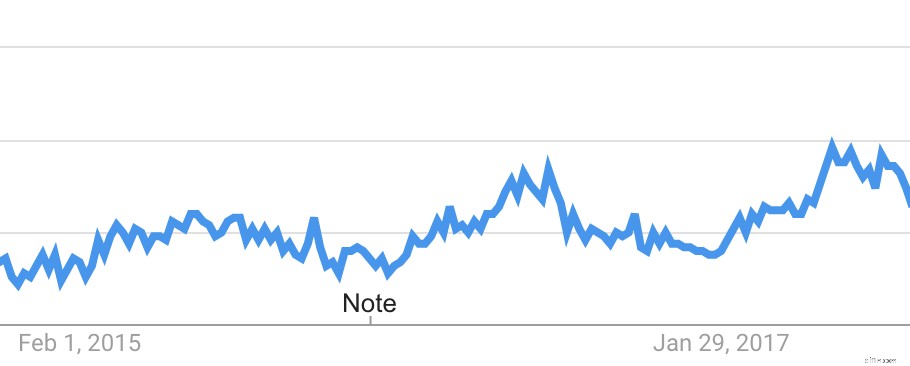 Alibaba Sourcing: Your Complete Guide to Starting & Scaling an E-commerce Business
