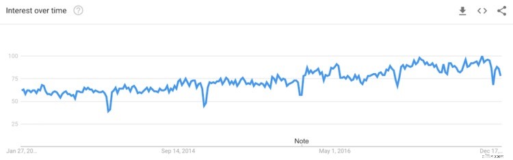 Alibaba Sourcing: Your Complete Guide to Starting & Scaling an E-commerce Business