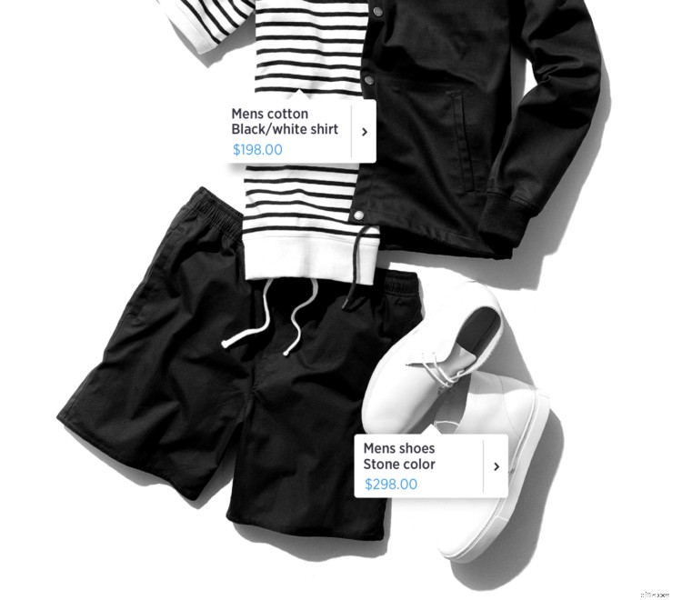 Instagram Shopping: Driving Ecommerce Growth - Case Studies & Global Availability