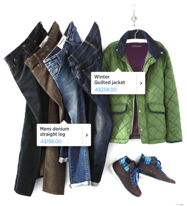 Instagram Shopping: Driving Ecommerce Growth - Case Studies & Global Availability