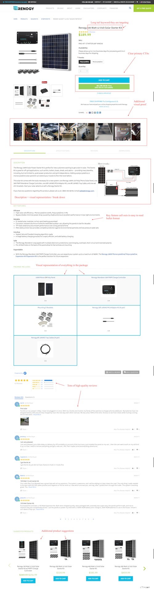 Ecommerce SEO: A Comprehensive Guide to Drive Organic Traffic in 2024