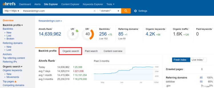 Ecommerce SEO: A Comprehensive Guide to Drive Organic Traffic in 2024