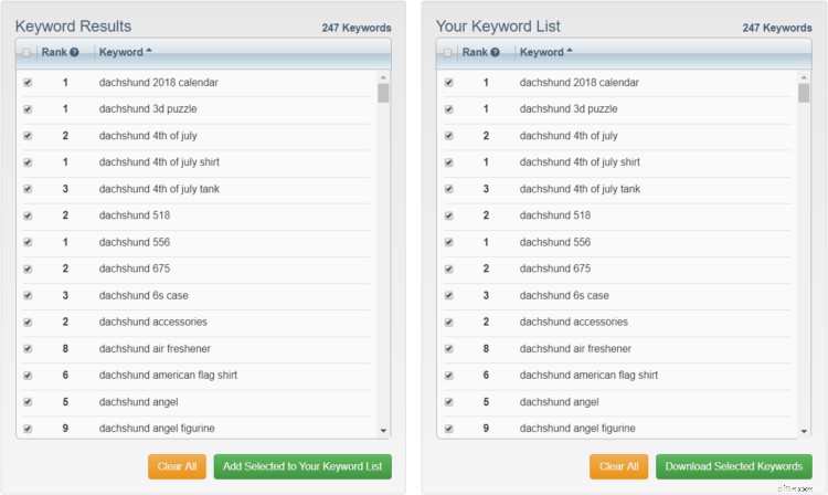 Ecommerce SEO: A Comprehensive Guide to Drive Organic Traffic in 2024