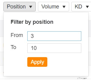 Ecommerce SEO: A Comprehensive Guide to Drive Organic Traffic in 2024