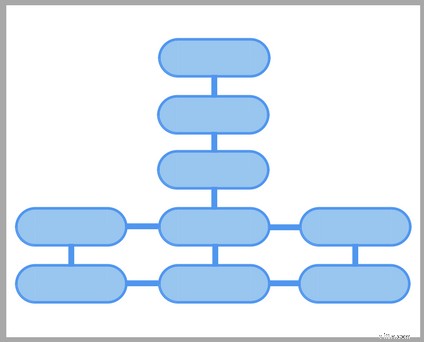 Ecommerce SEO: A Comprehensive Guide to Drive Organic Traffic in 2024