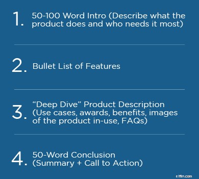 Ecommerce SEO: A Comprehensive Guide to Drive Organic Traffic in 2024