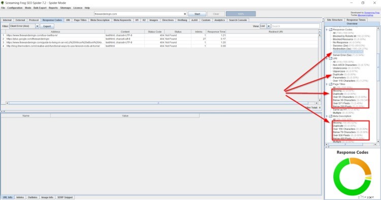 Ecommerce SEO: A Comprehensive Guide to Drive Organic Traffic in 2024