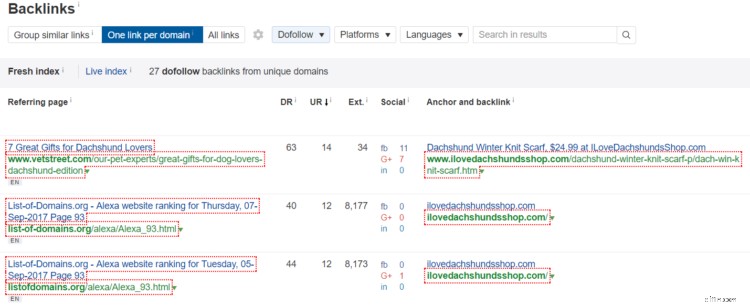 Ecommerce SEO: A Comprehensive Guide to Drive Organic Traffic in 2024