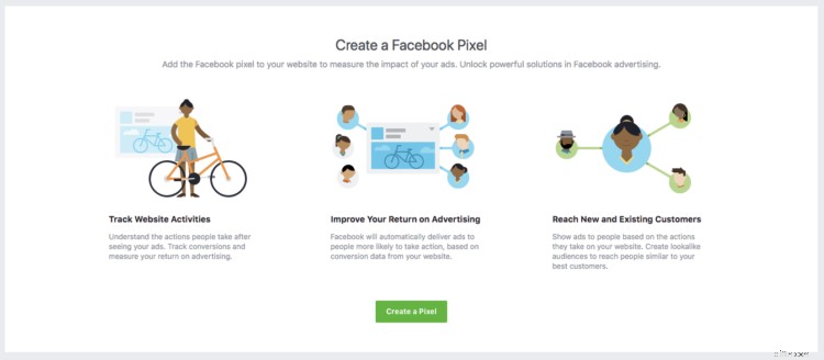 Facebook Advertising Costs: A Realistic Budget Guide for Businesses