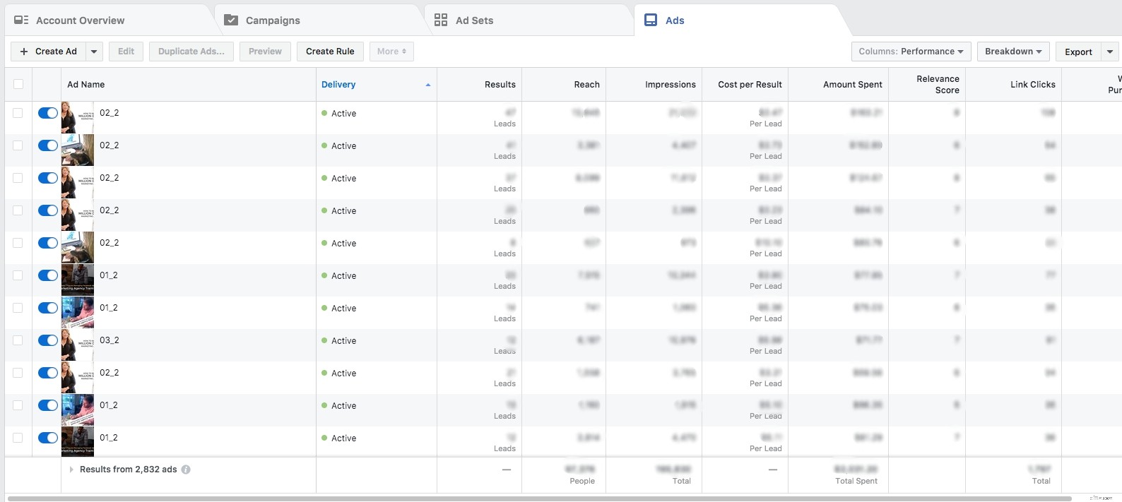 Top 8 Facebook Ads Tools for Ecommerce Success | [Year]