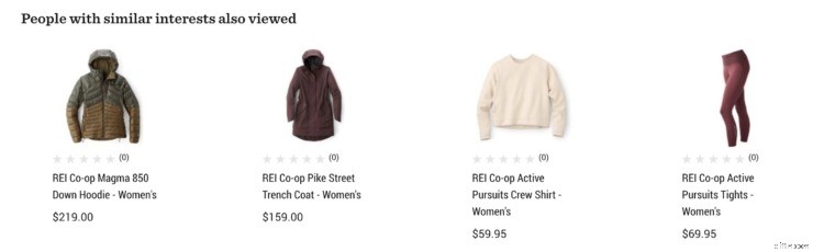 Ecommerce Personalization: A Comprehensive Guide to Scaling Customer Loyalty