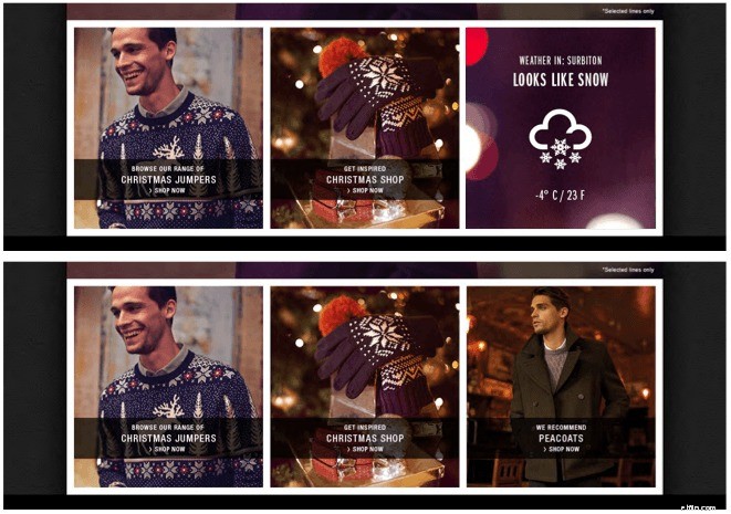 Ecommerce Personalization: A Comprehensive Guide to Scaling Customer Loyalty