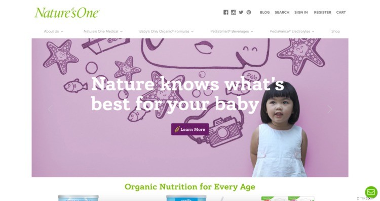 Top Baby & Kids Ecommerce Trends: Market Growth & Online Shopping Insights
