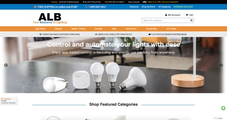 Top 15 B2B Ecommerce Sites Driving Sales Growth