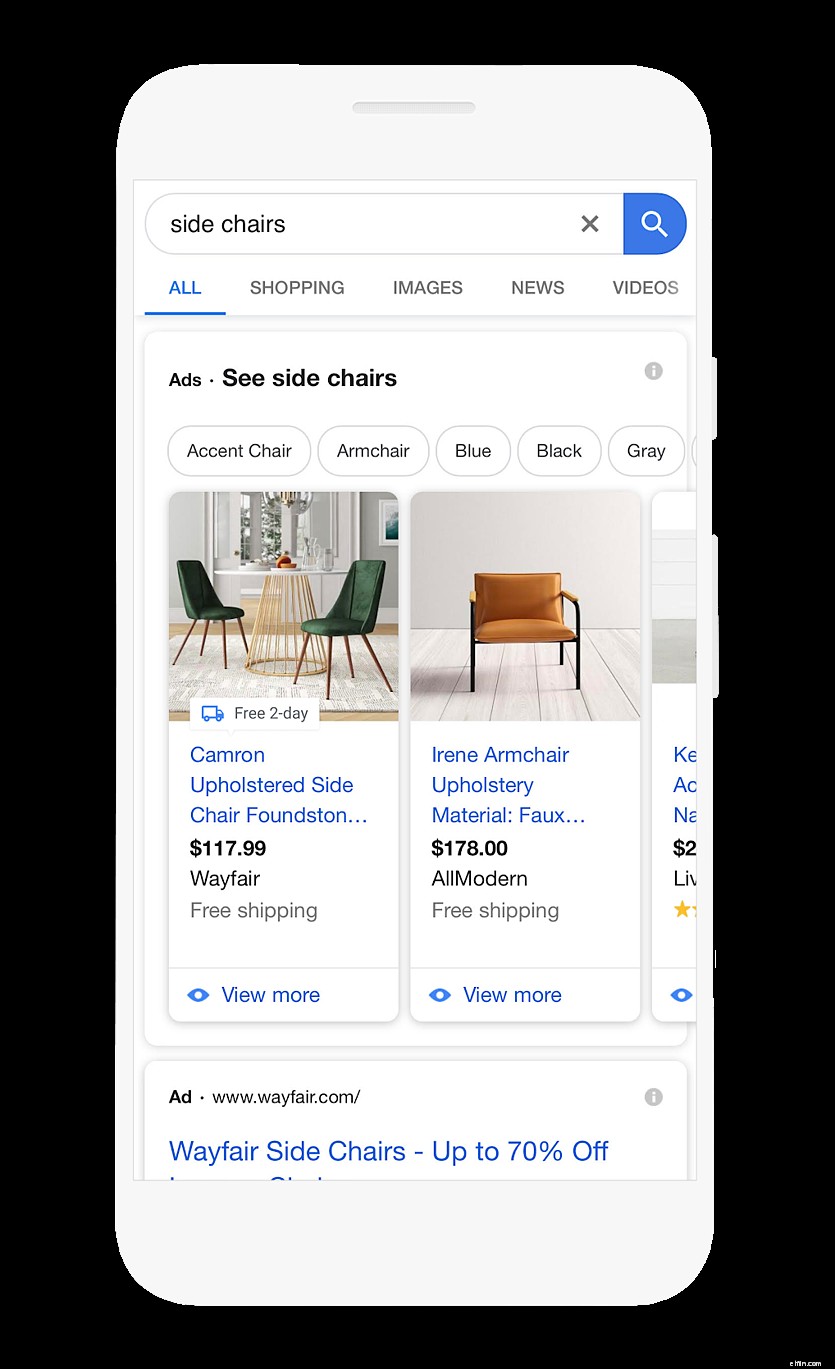 Google Shopping Ads: Your 2023 Guide to Ecommerce Success