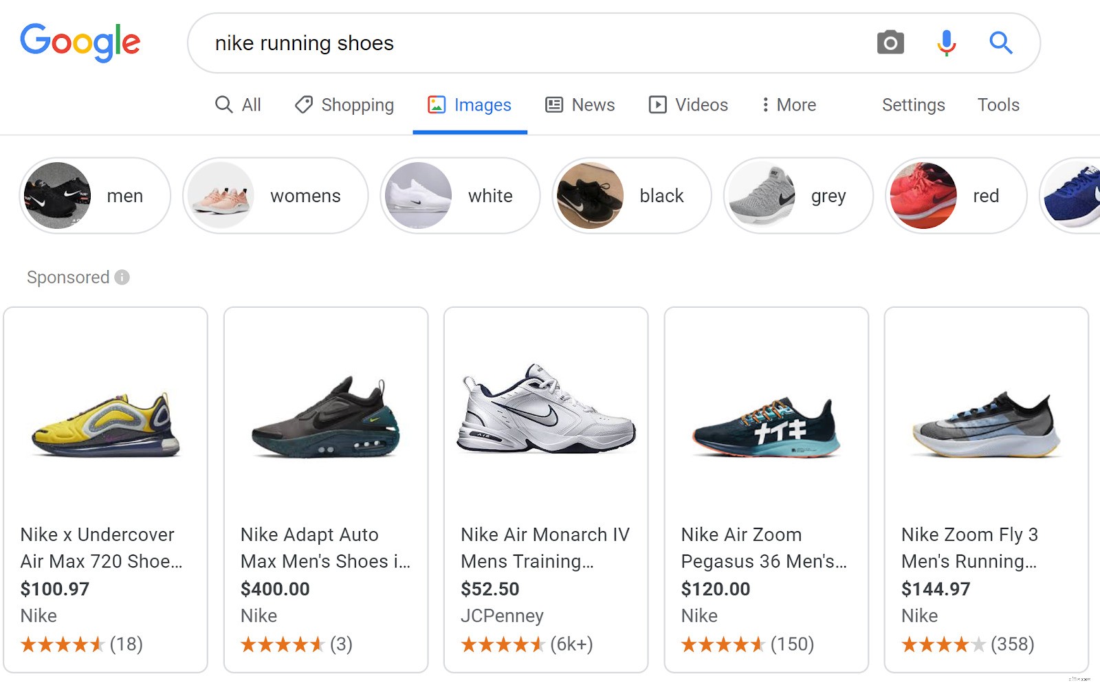 Google Shopping Ads: Your 2023 Guide to Ecommerce Success