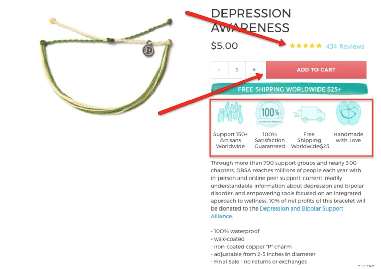 Boost Ecommerce Sales: Reduce Bounce Rates with Personalization