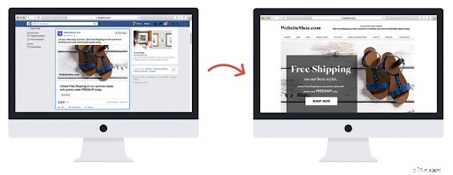 Boost Ecommerce Sales: Reduce Bounce Rates with Personalization