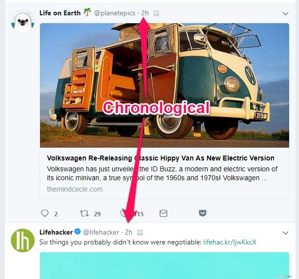 Boost Your Reach: Proven Strategies to Outsmart the Twitter Algorithm