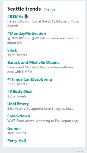 Boost Your Reach: Proven Strategies to Outsmart the Twitter Algorithm