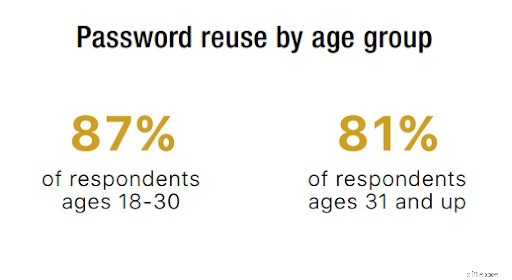 Data Security for Remote Workers: Expert Tips & Best Practices