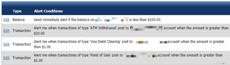 Data Security for Remote Workers: Expert Tips & Best Practices