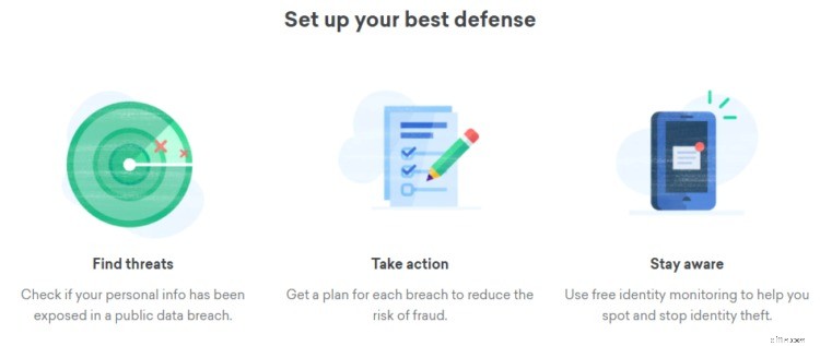 Data Security for Remote Workers: Expert Tips & Best Practices