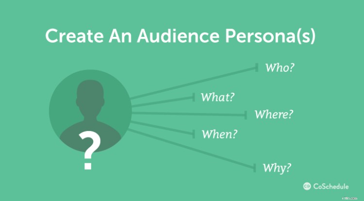 Lead Scoring: A Comprehensive Guide to Building a Scoring Model & Hand-Off Strategy