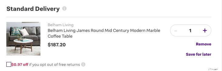 Jet.com Marketplace: Is It Right for Your Business in 2024?