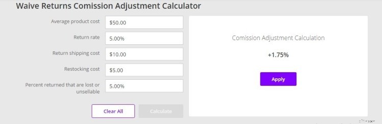 Jet.com Marketplace: Is It Right for Your Business in 2024?