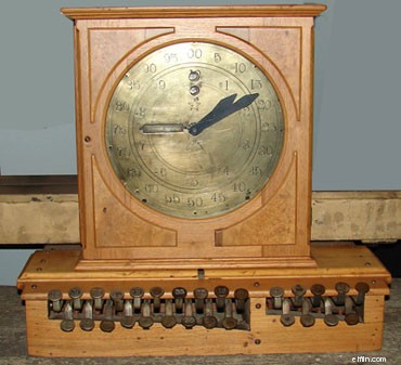 A History of Retail: From Ancient Markets to Modern Stores