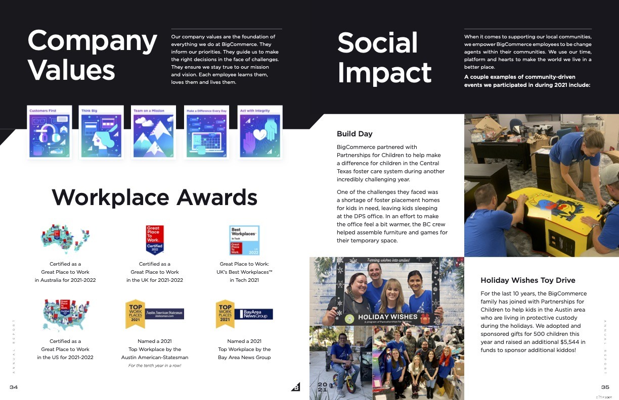 BigCommerce 2021 Annual Report: Key Highlights & Digital Growth