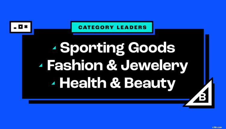 2021 Cyber Week E-commerce Trends: BigCommerce Merchants Lead the Way