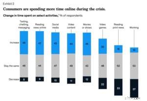 Elevate Your Fashion Ecommerce: 10 Proven Strategies