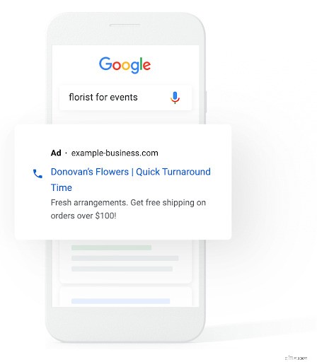 Boost Holiday Sales: 3 Proven Google Ads Strategies