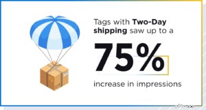 Mastering Walmart Marketplace: A Comprehensive Guide for Sellers