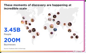 Boost BigCommerce Sales with Facebook Marketing: A Comprehensive Guide