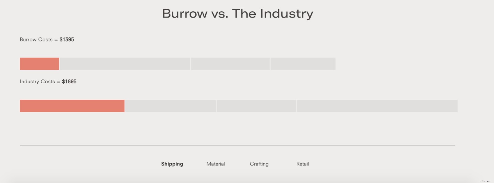 Target Market Analysis: Reaching Your Ideal Customer | [Your Brand/Company Name]