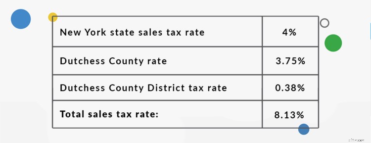 Navigating E-commerce Law: A Guide for Online Retailers