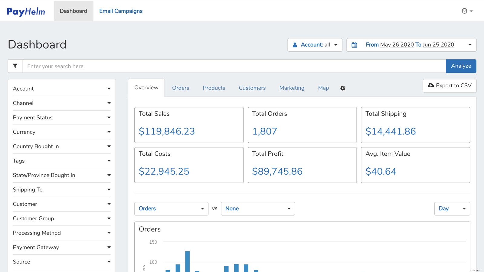 Ecommerce Analytics: Drive Sales Growth with Data-Driven Insights