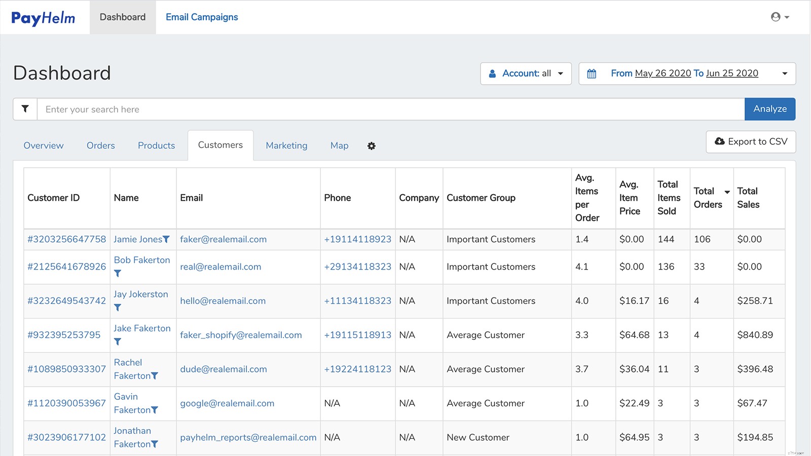 Ecommerce Analytics: Drive Sales Growth with Data-Driven Insights