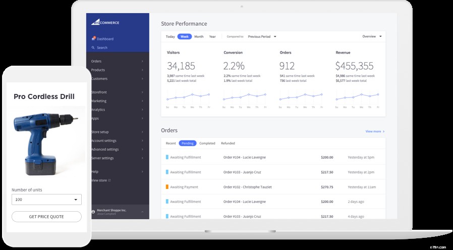 Choosing the Best B2B Ecommerce Platform: Expert Insights