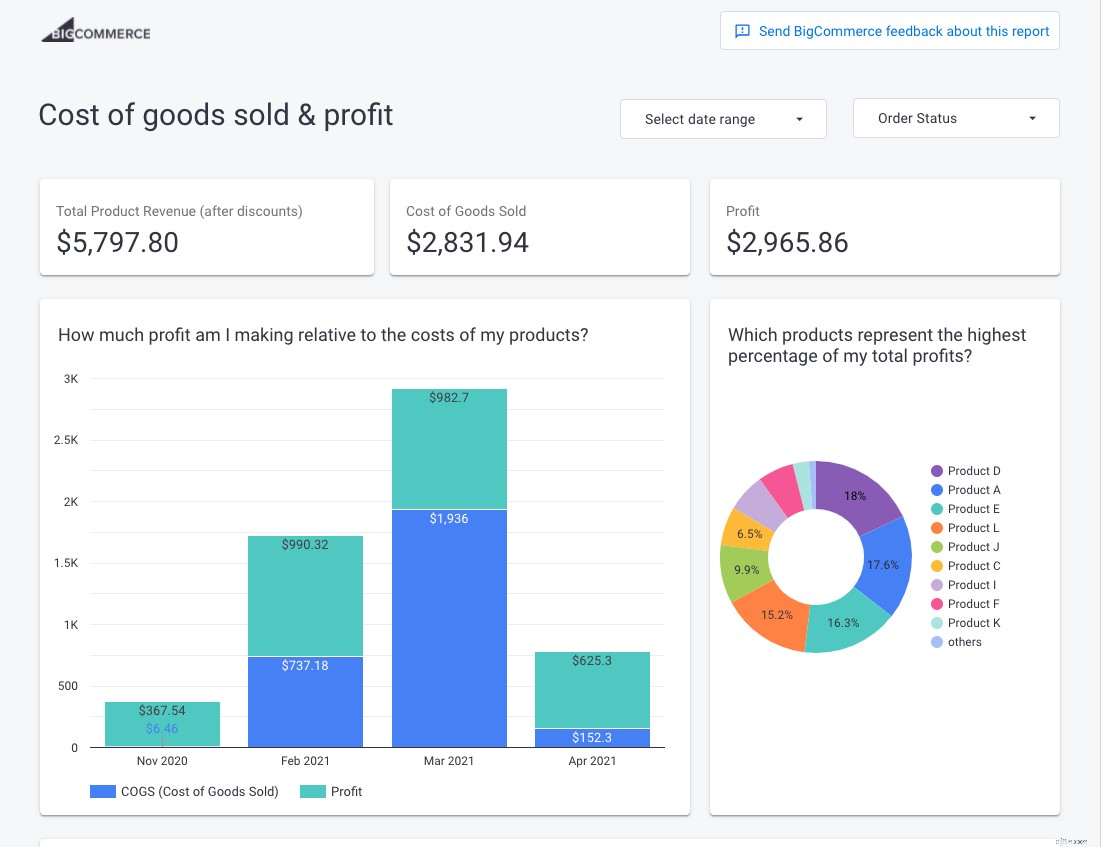 Unlock Data-Driven Growth: Google BigQuery for BigCommerce Merchants