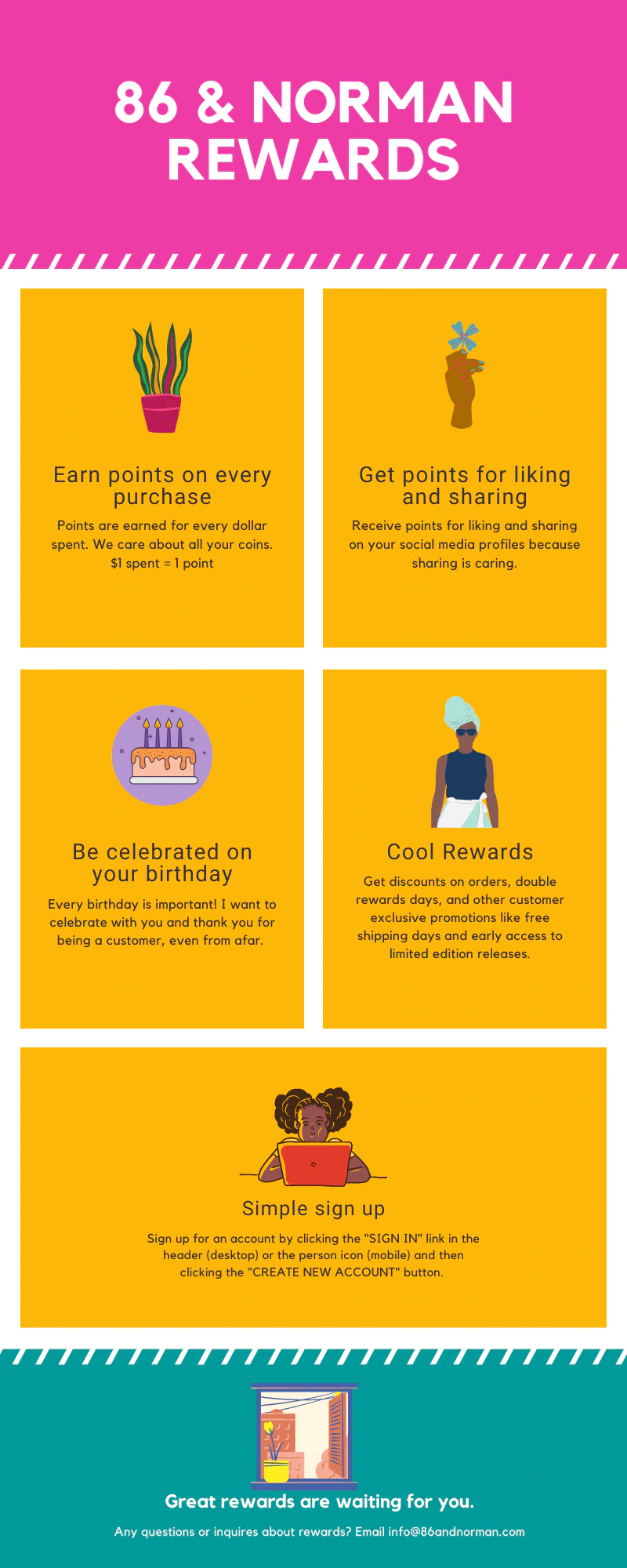 2020 Holiday Gift Guide: Unique Gifts from BigCommerce Brands