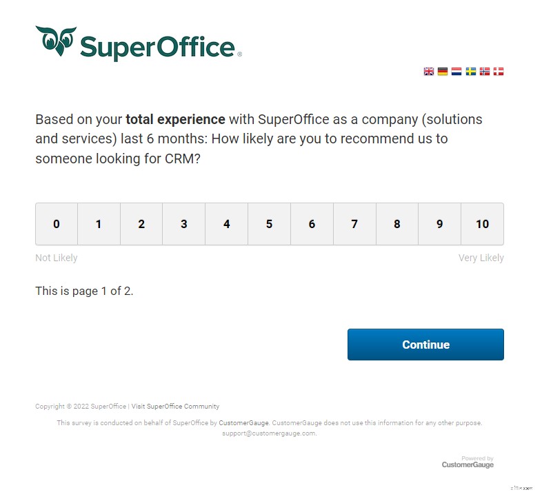 Top 11 CRM Analytics to Monitor for Business Growth in 2024