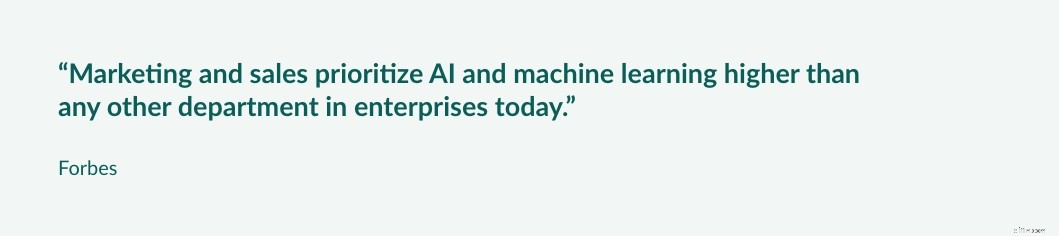 AI & CRM: Transforming Customer Relationships for Business Growth