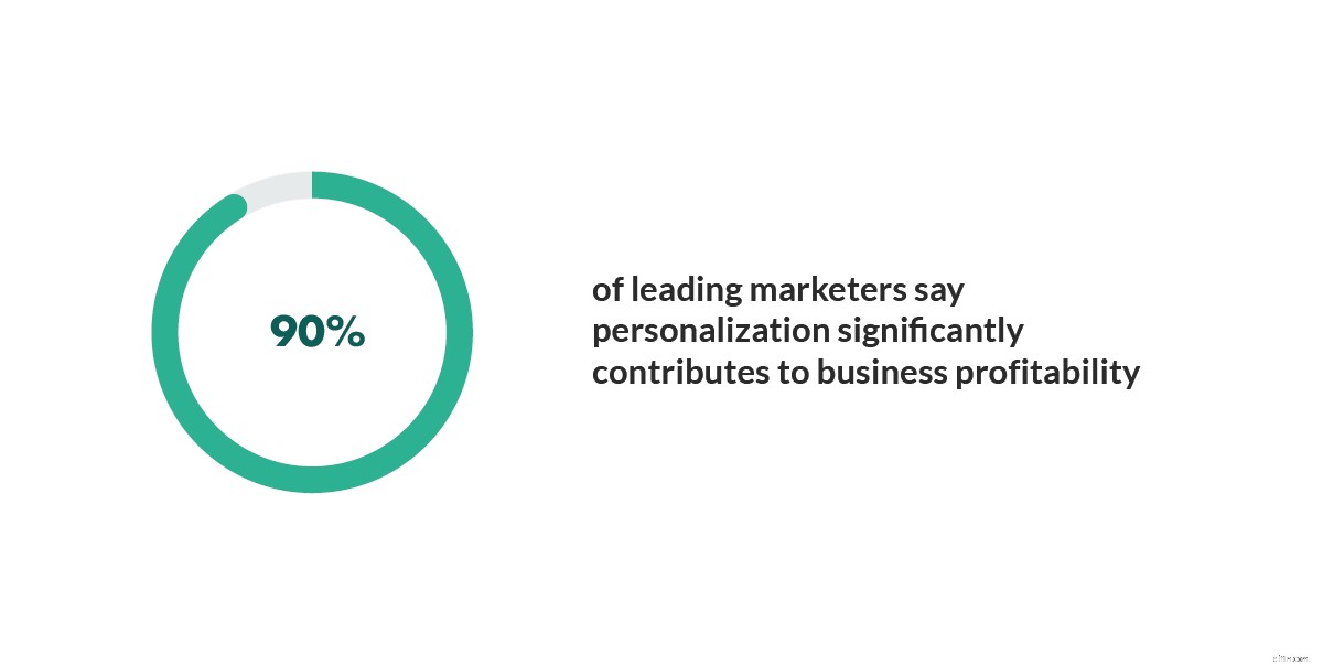Unlock Growth: 9 Proven Personalization Strategies for Marketing, Sales & Support